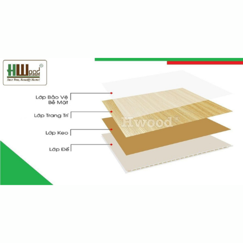 TẤM ỐP NANO HWOOD 400x9x3000mm