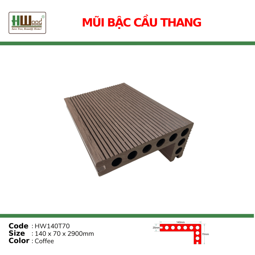 MŨI BẬC