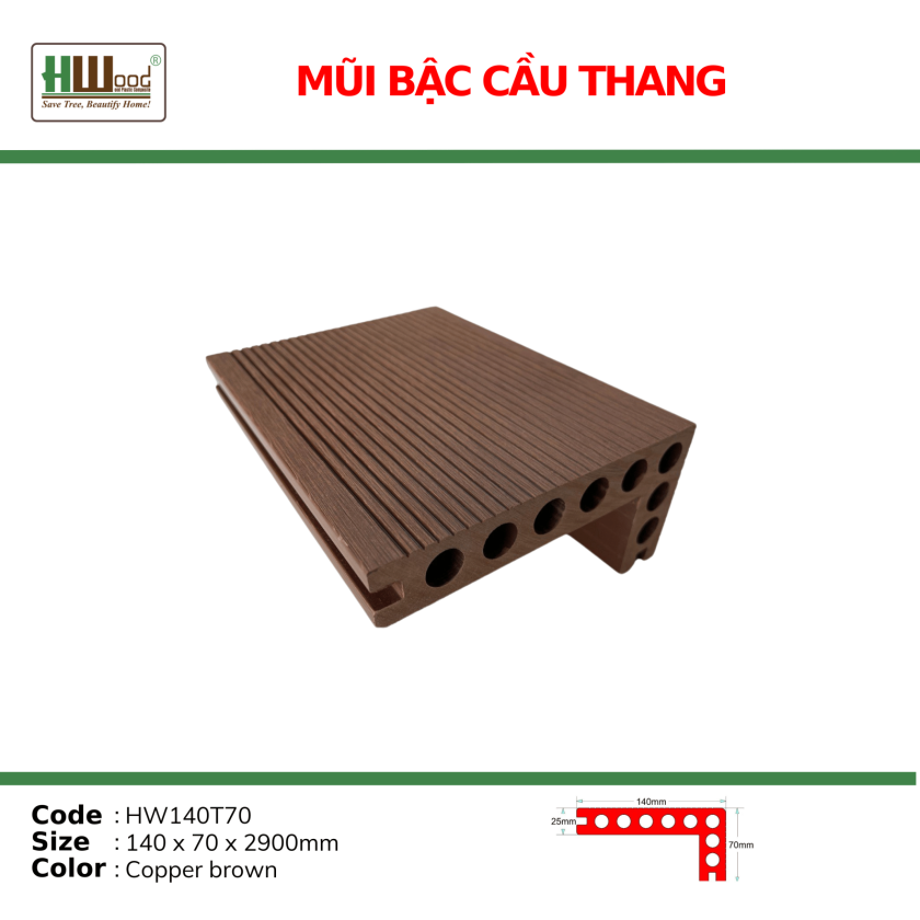 MŨI BẬC