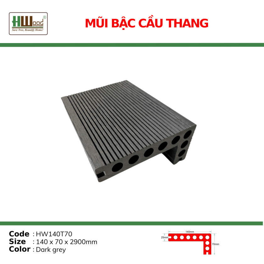 MŨI BẬC