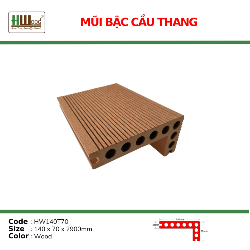 MŨI BẬC